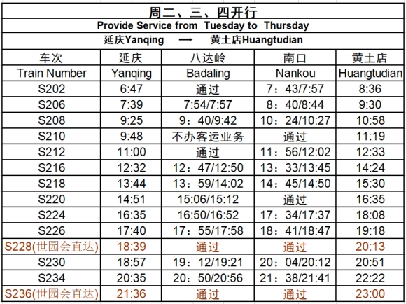 Fahrplan Rckfahrt Yanqing-Huangtudian am Dienstag, Mittwoch und Donnerstag